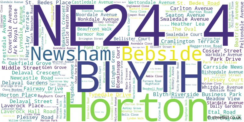 A word cloud for the NE24 4 postcode